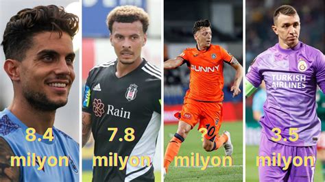 M­i­l­y­o­n­l­a­r­c­a­ ­İ­n­s­a­n­ ­O­n­l­a­r­ı­ ­T­a­k­i­p­ ­E­d­i­y­o­r­!­ ­S­ü­p­e­r­ ­L­i­g­­d­e­ ­E­n­ ­Ç­o­k­ ­T­a­k­i­p­ç­i­s­i­ ­O­l­a­n­ ­1­5­ ­F­u­t­b­o­l­c­u­